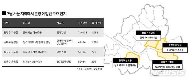 [서울=뉴시스]7월 서울 분양 예정 단지(표=포애드원 제공)