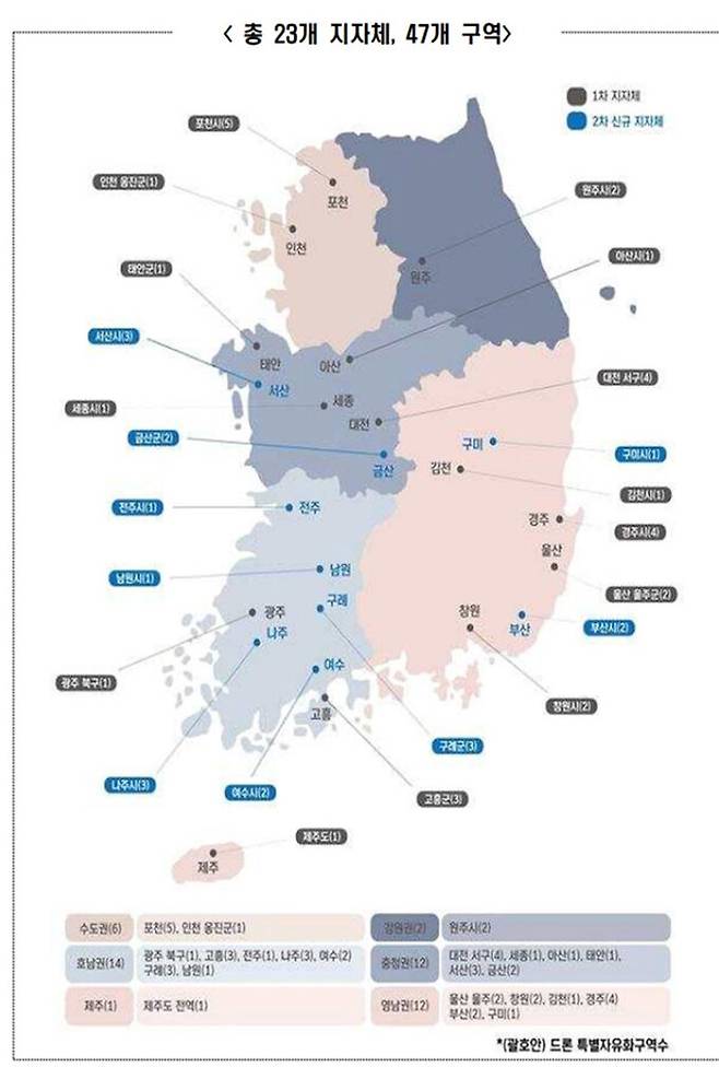 드론 특별자유화구역 위치도. 전남도 제공