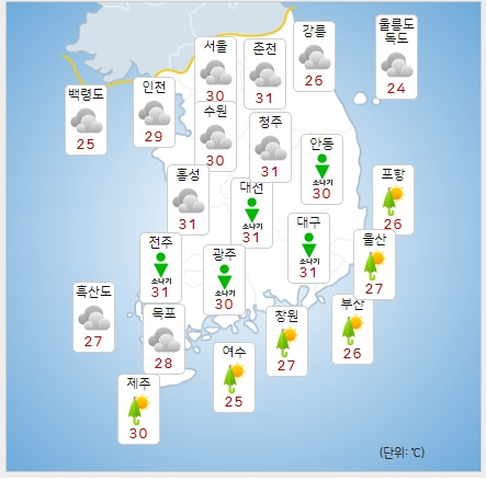 ©기상청: 오늘(8일) 오후 전국날씨