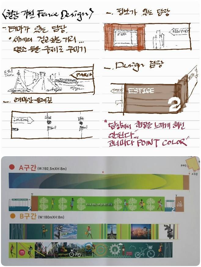 현장에서 폰으로 정리한 울타리 초기 컨셉 디자인(위)와 관할 구청에 접수한 디자인 시안.