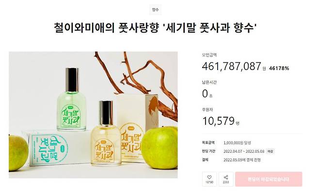 웹툰 세기말 풋사과 보습학원 향수 크라우드펀딩./ 텀블벅 캡쳐