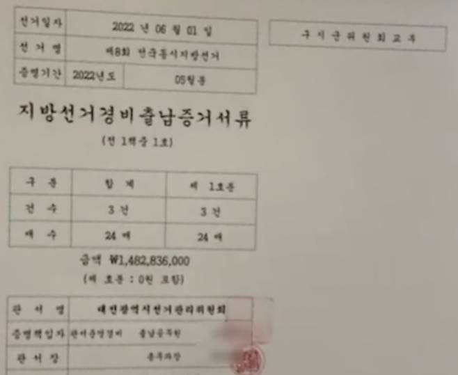 사회복무요원이 출납 공무원과 총무과장 등의 도장을 찍어 단독으로 출납 결재 업무를 처리한 서류의 모습. 15억원에 달하는 경비가 연관된 ‘지방선거 경비 출납 증거 서류’ 등이 포함됐다.