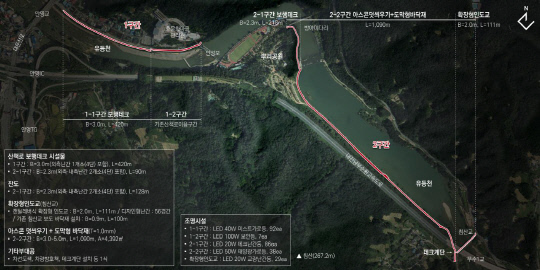 대전 중구 '뿌리공원 둘레길 조성사업' 로드맵. 사진=중구 제공