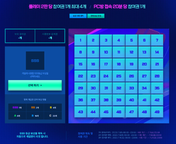 넥슨이 진행한 '피파온라인4' PC방 접속 이벤트. [사진=넥슨]