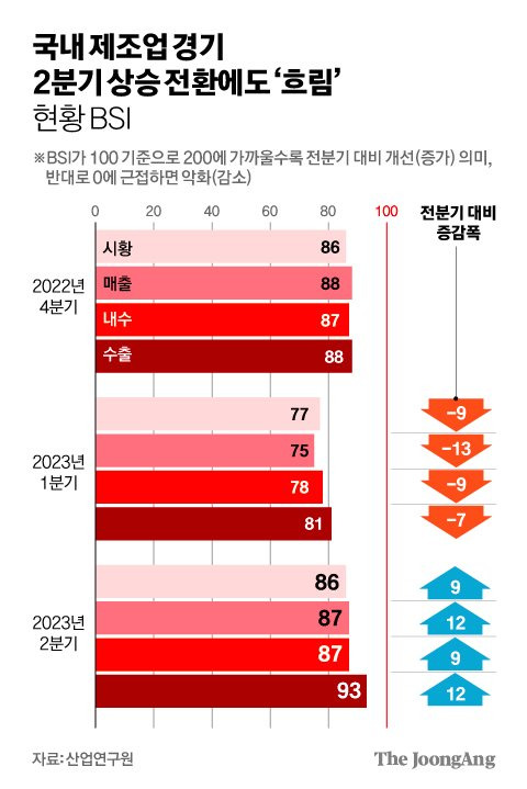 김영희 디자이너