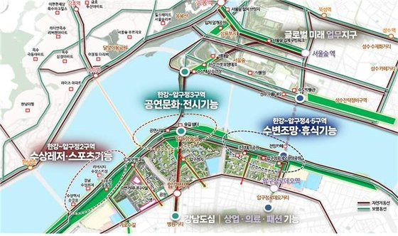 강북-강남 생활권을 보행교로 연결하는 동선 개념도. [사진 서울시]