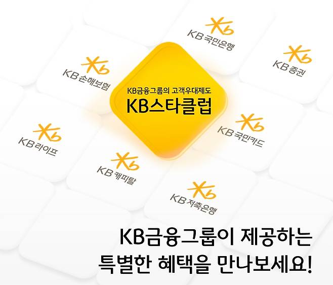 KB금융, 회원제 '스타클럽' 개편…캐피탈·저축은행 실적도 포함 [KB금융지주 제공.재판매 및 DB 금지]