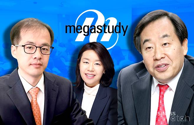 손주은 메가스터디 회장(오른쪽). 손성은 메가스터디교육 대표(왼쪽). 손은진 메가스터디 대표.