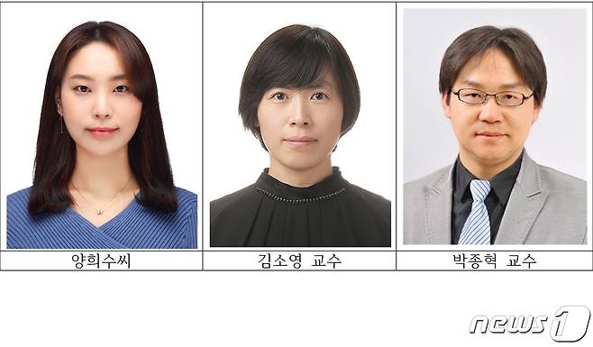 충북대학교는 의학과 양희수씨와 충북대학교병원 권역심뇌혈관질환센터 김소영 교수가 빅데이터 분석을 통해 장애인이 비장애인보다 20∼30년 빨리 뇌졸중이 발생하는 것을 세계에서 처음으로 밝혔다고 11일 밝혔다.(충북대 제공)/ 뉴스1