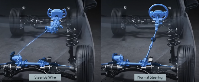 (왼쪽) 스티어 바이 와이어 기술이 적용된 차량과 기존 차량의 차이점이다. SbW가 적용되면 차축이 없어진다. [사진=렉서스 UK 유튜브 갈무리]