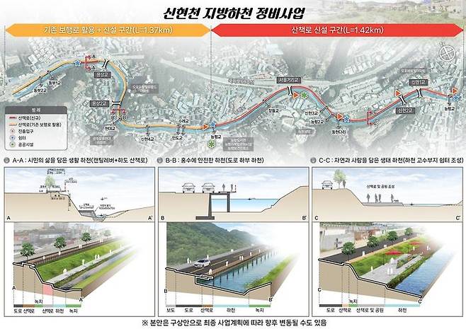 ⓒ경기도청 북부청사 제공