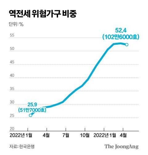 김경진 기자