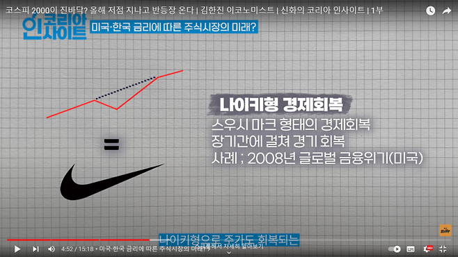 매일경제 해외주식 유튜브 채널 ‘월가월부’ 코너 <신화의 코리아 인사이트> 영상 갈무리