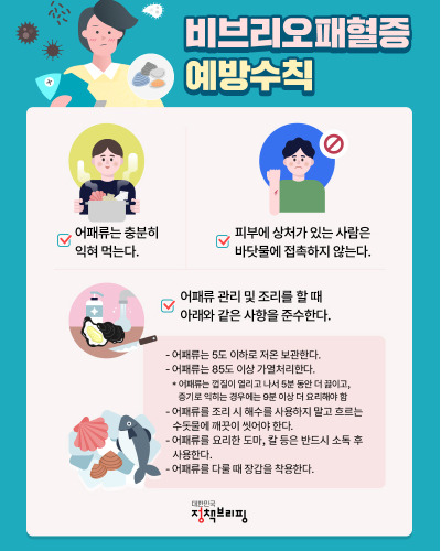 군산시보건소 제공