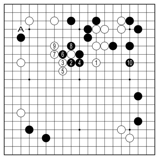 AI의 선택