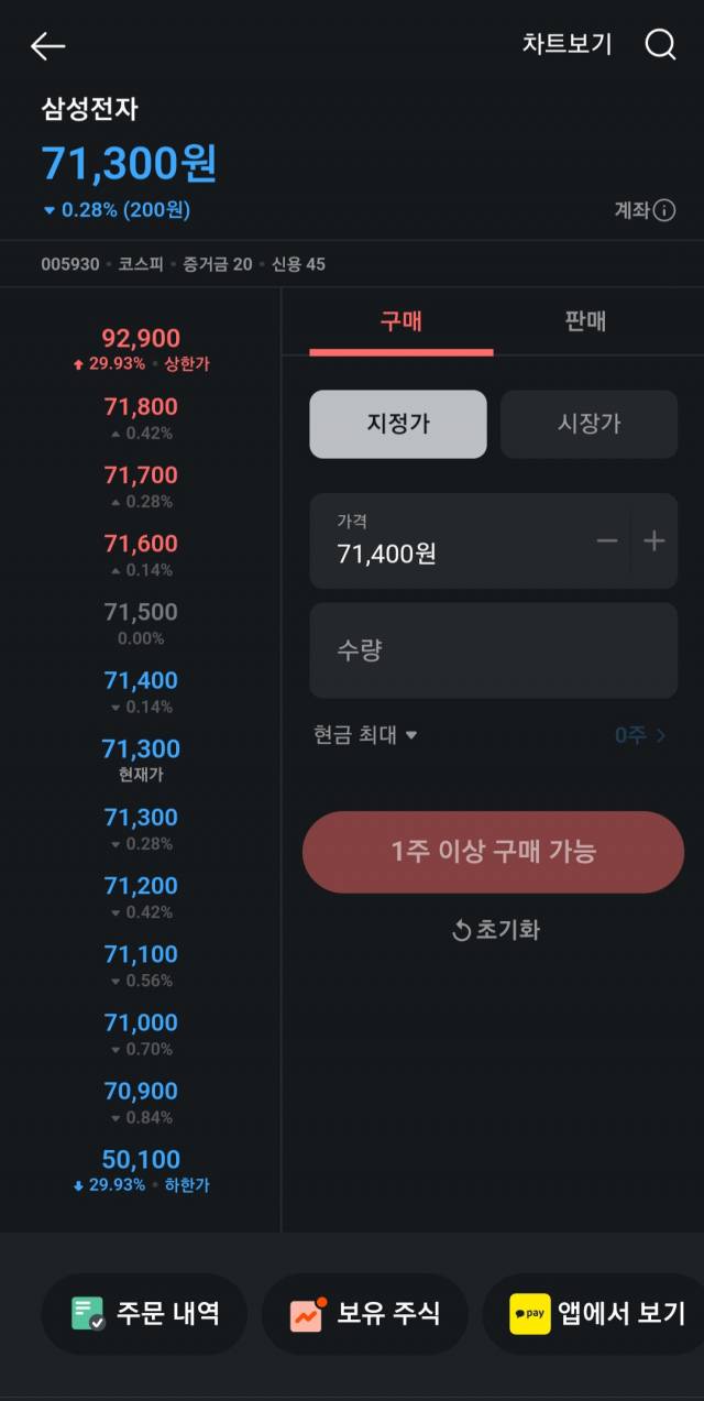 체험기] 카톡으로 주식 거래 해보니···