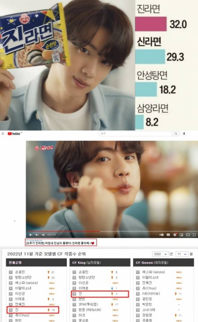 방탄소년단 진 'n월의 석진' 티셔츠, 몇 초 만에 바로 품절