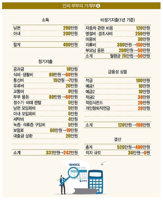 [일러스트=게티이미지뱅크]