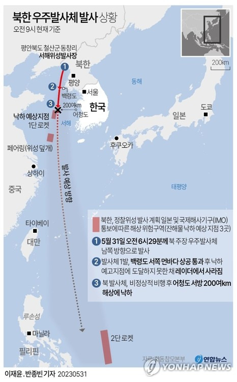 [그래픽] 북한 우주발사체 발사 상황 (서울=연합뉴스) 반종빈 이재윤 기자 = 북한이 지난 5월 31일 오전 6시29분께 평안북도 동창리 일대에서 남쪽 방향으로 발사한 이른바 우주발사체 1발이 어청도 서방 200여km 해상에 떨어졌다고 합동참모본부가 밝혔다.
    bjbin@yna.co.kr
    페이스북 tuney.kr/LeYN1 트위터 @yonhap_graphics