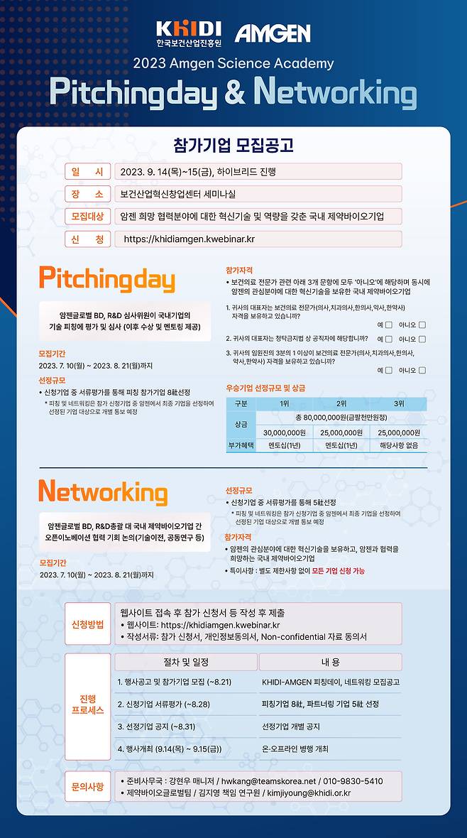 암젠코리아-한국보건산업진흥원 '2023 ASA 피칭데이 및 네트워킹' 참여기업 모집 공고(암젠코리아 제공)