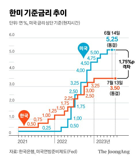 신재민 기자