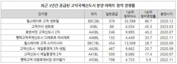 (자료제공=리얼투데이)