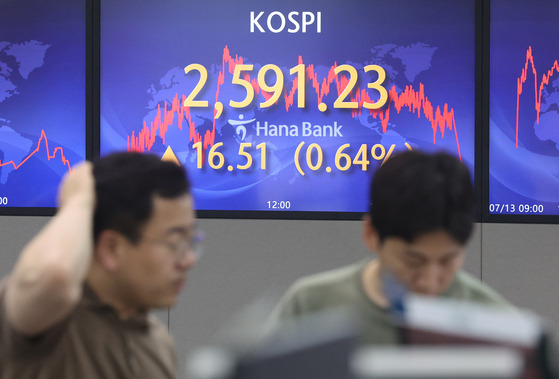 A screen in Hana Bank's trading room in central Seoul shows the stock market close on Thursday. [YONHAP]