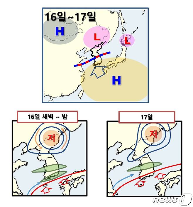 15~17일 강수 양상 모식도(기상청 제공) ⓒ 뉴스1