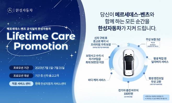 Lifetime Care Package 프로모션/사진제공=한성자동차