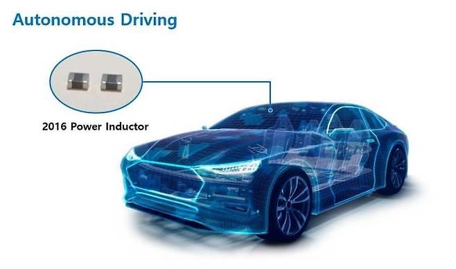 자율주행차에 탑재되는 삼성전기 파워인덕터 [삼성전기 제공. 재판매 및 DB 금지]