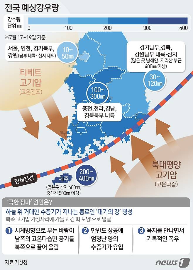 ⓒ News1 김초희 디자이너