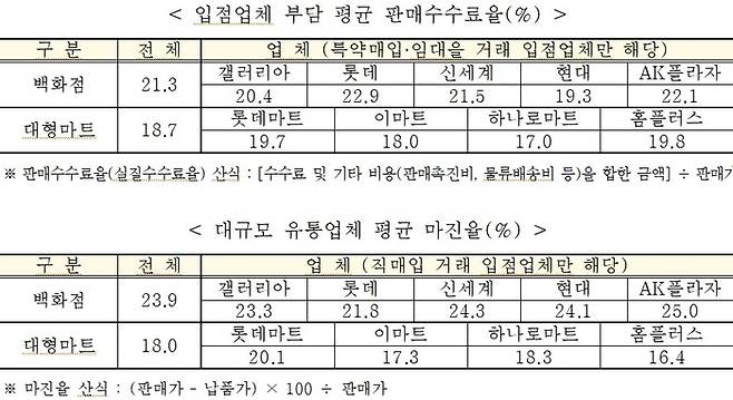 (중소기업중앙회 제공)