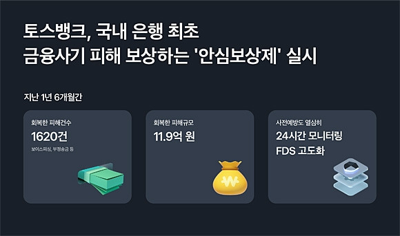 토스뱅크 제공