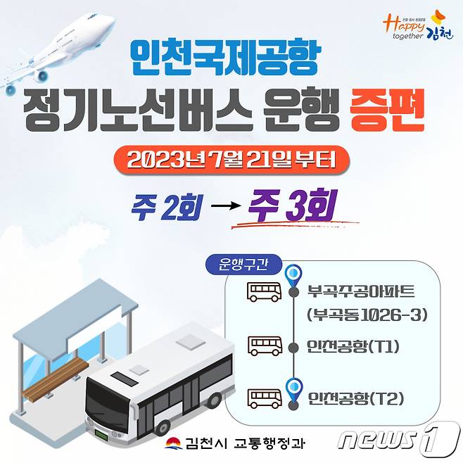 김천~인천국제공항버스 안내도/뉴스1