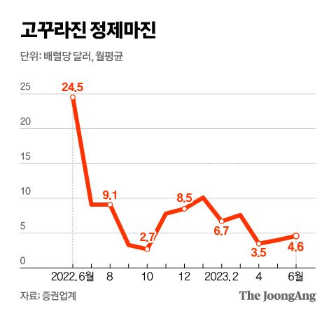 신재민 기자