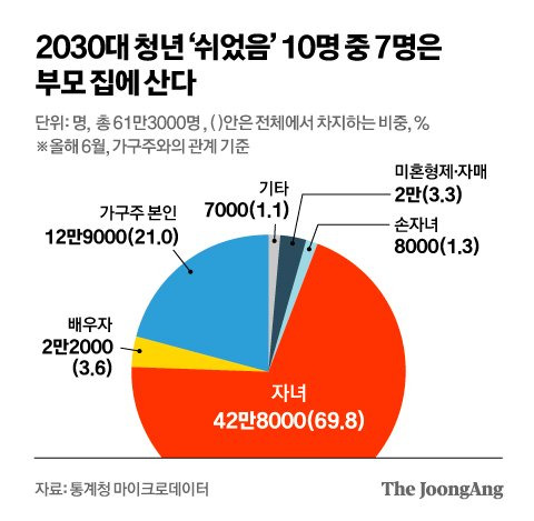 김영옥 기자