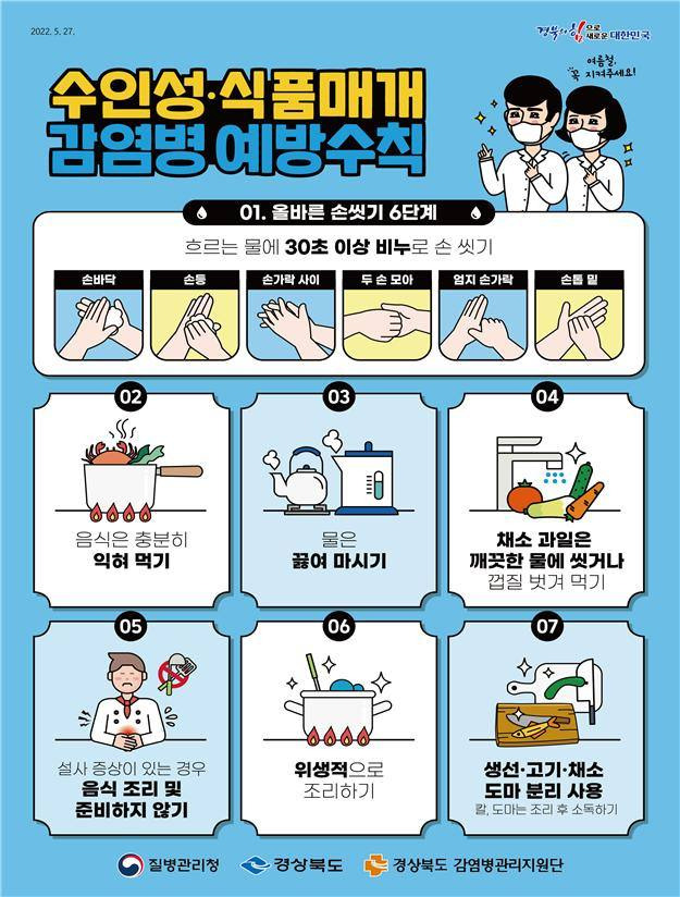 (경북도 제공) 2023.07.18.