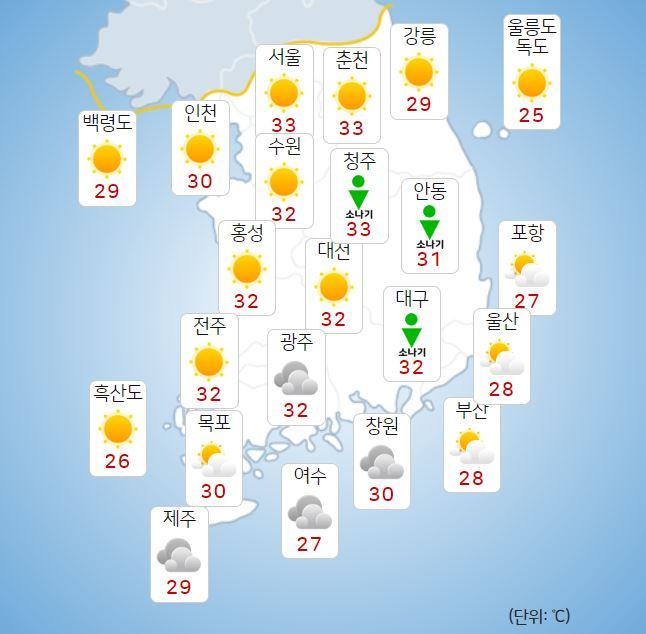 ©기상청: 오늘(19일) 전국날씨