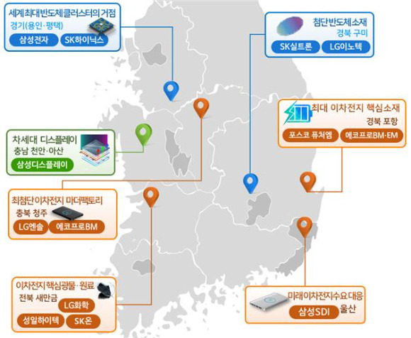 정부가 20일 용인·평택, 구미, 청주, 포항, 새만금, 울산, 천안·아산 지역을 국가첨단전략산업 특화단지로 지정한다고 발표했다.[사진=산업통상자원부]