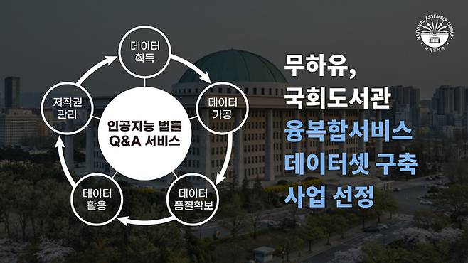 <이미지 : 무하유 제공>