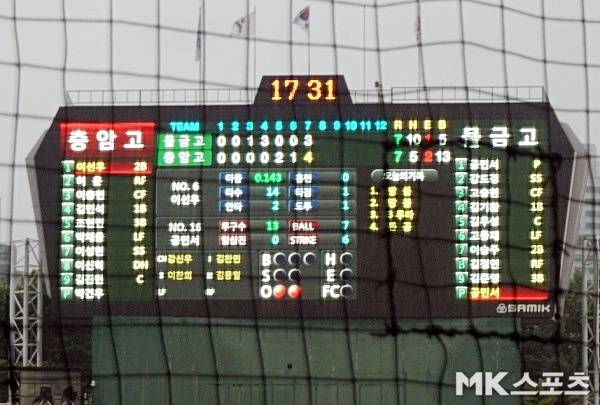 충암고와 물금고의 청룡기 8강전이 7회 우천 서스펜디드 경기로 선언됐다. 사진(목동)=김근한 기자