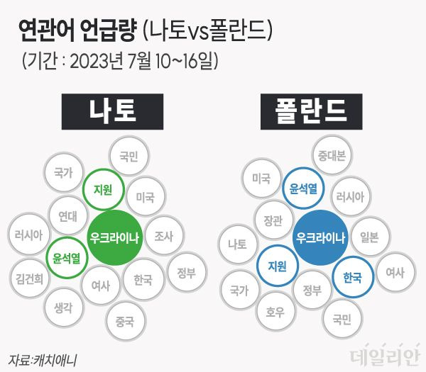 ⓒ박진희 그래픽 디자이너