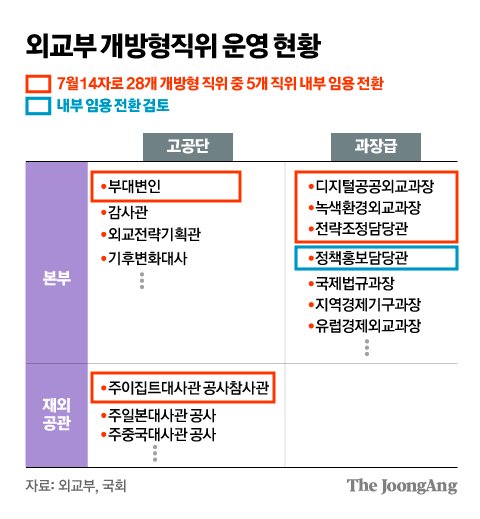 김주원 기자