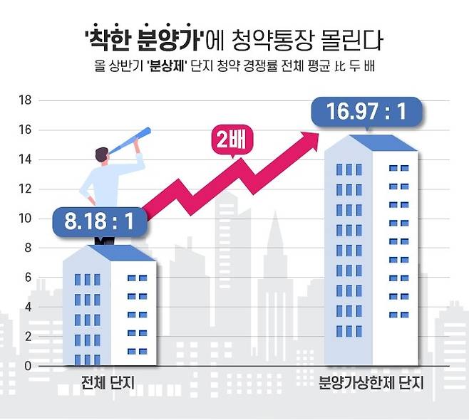 [사진 제공 = 더피알]