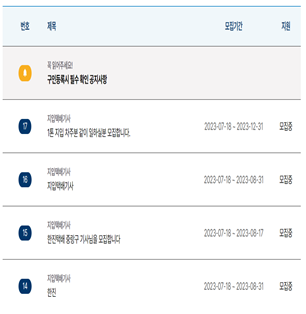 온라인 택배기사 구인 전용 플랫폼 내 구인 목록. 택배기사 구직자는 택배 대리점 주와 연락해 안전하게 일자리를 구할 수 있다. 국토교통부