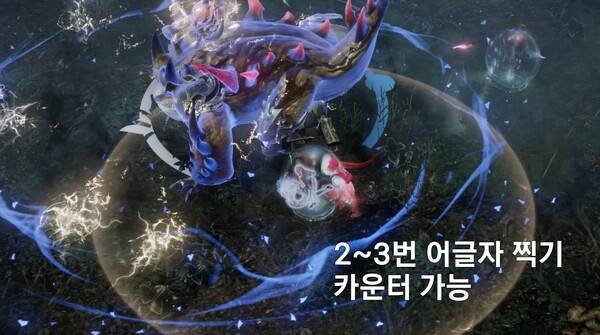 - 대표적 카운터 전조인 2~3번 찍기