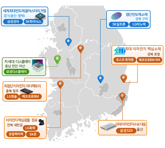 국가첨단전략산업 특화단지 지정안 (자료=산업통상자원부)