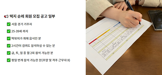 원활한 운영을 위해 회원 수는 30명 이하를 항상 유지하고 있다. 함께 떡볶이를 먹은 후에는 각자의 입맛에 맞는 떡볶이를 찾기 위해 평가 및 기록을 한다_본인 제공