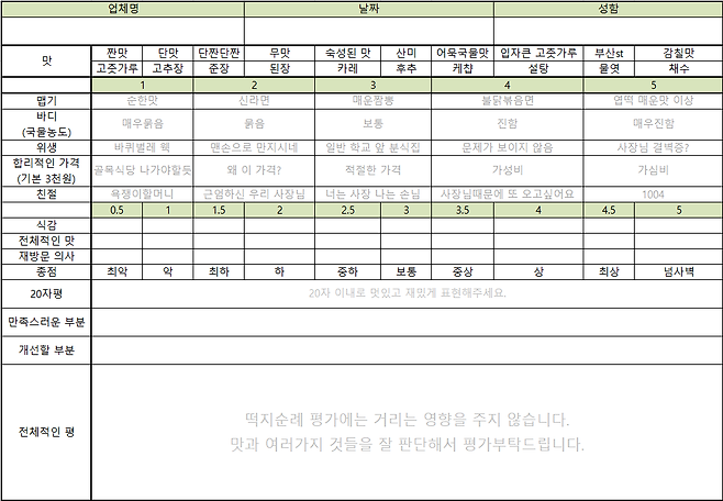 떡지순례 정모에서 시식 후 작성하는 평가지_본인 제공