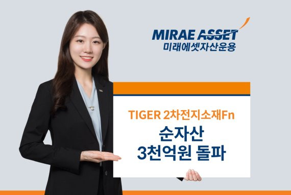 미래에셋, ‘TIGER 2차전지소재Fn ETF’ 순자